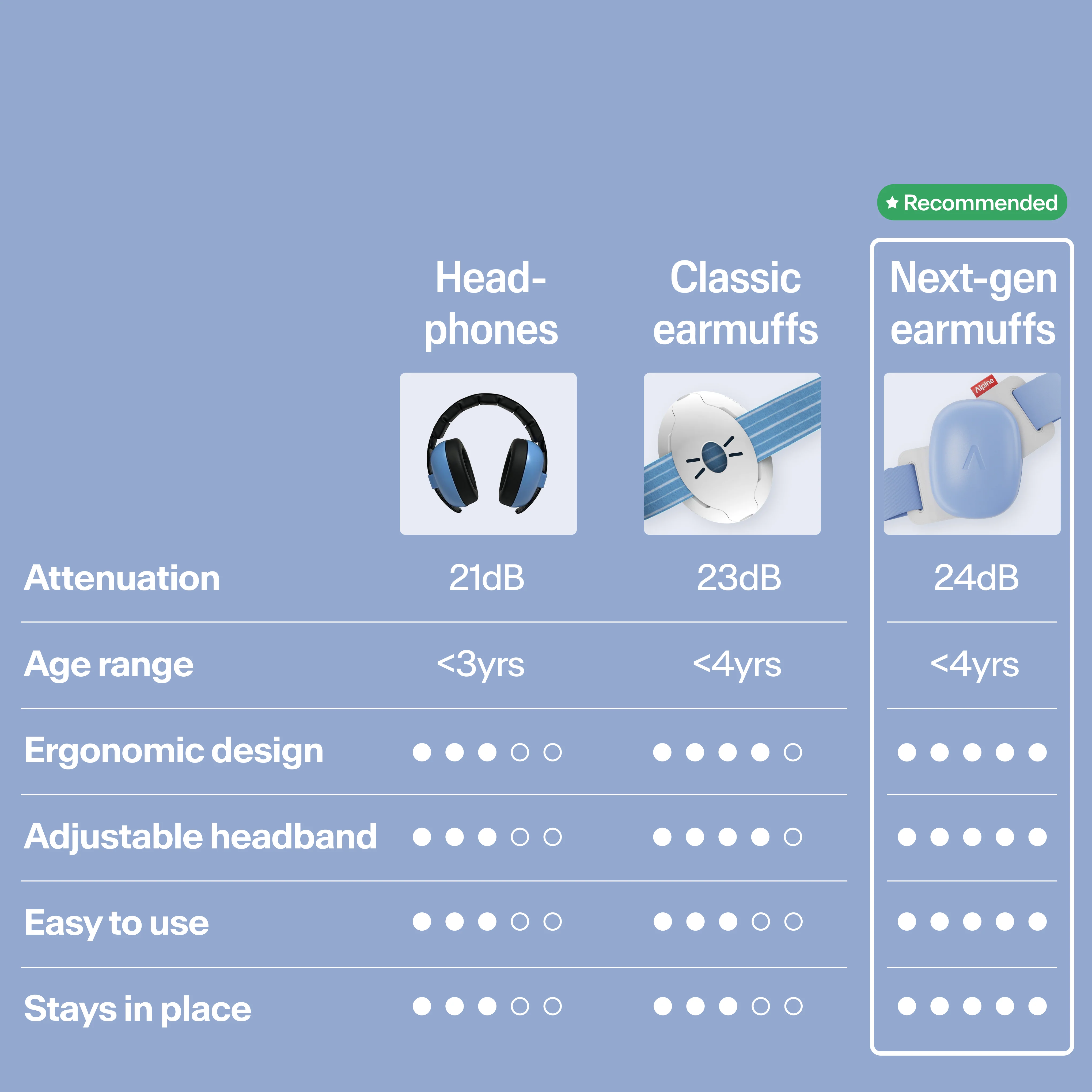 Muffy Baby Comfort - Image 57