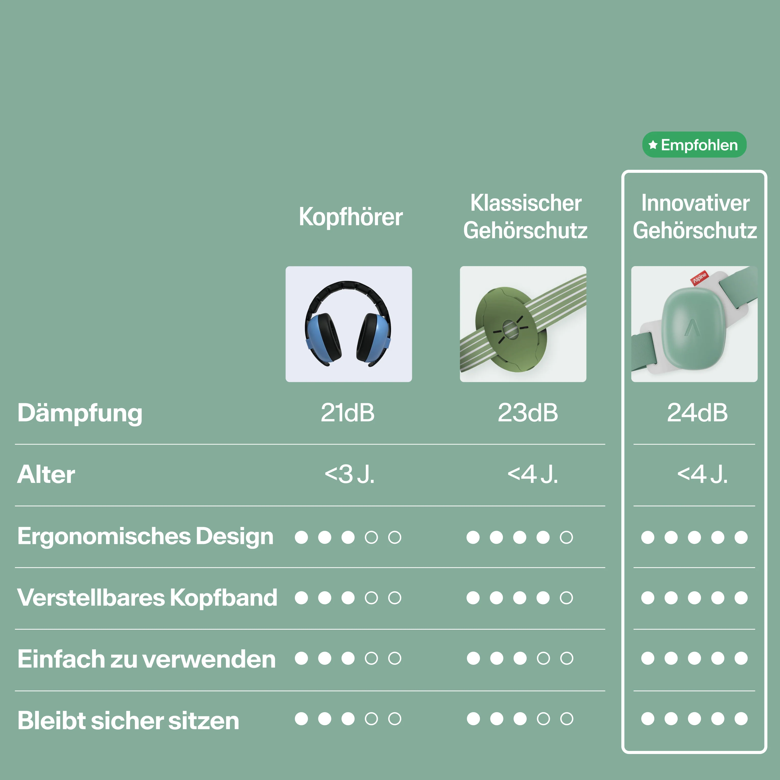 Muffy Baby Comfort - Image 87