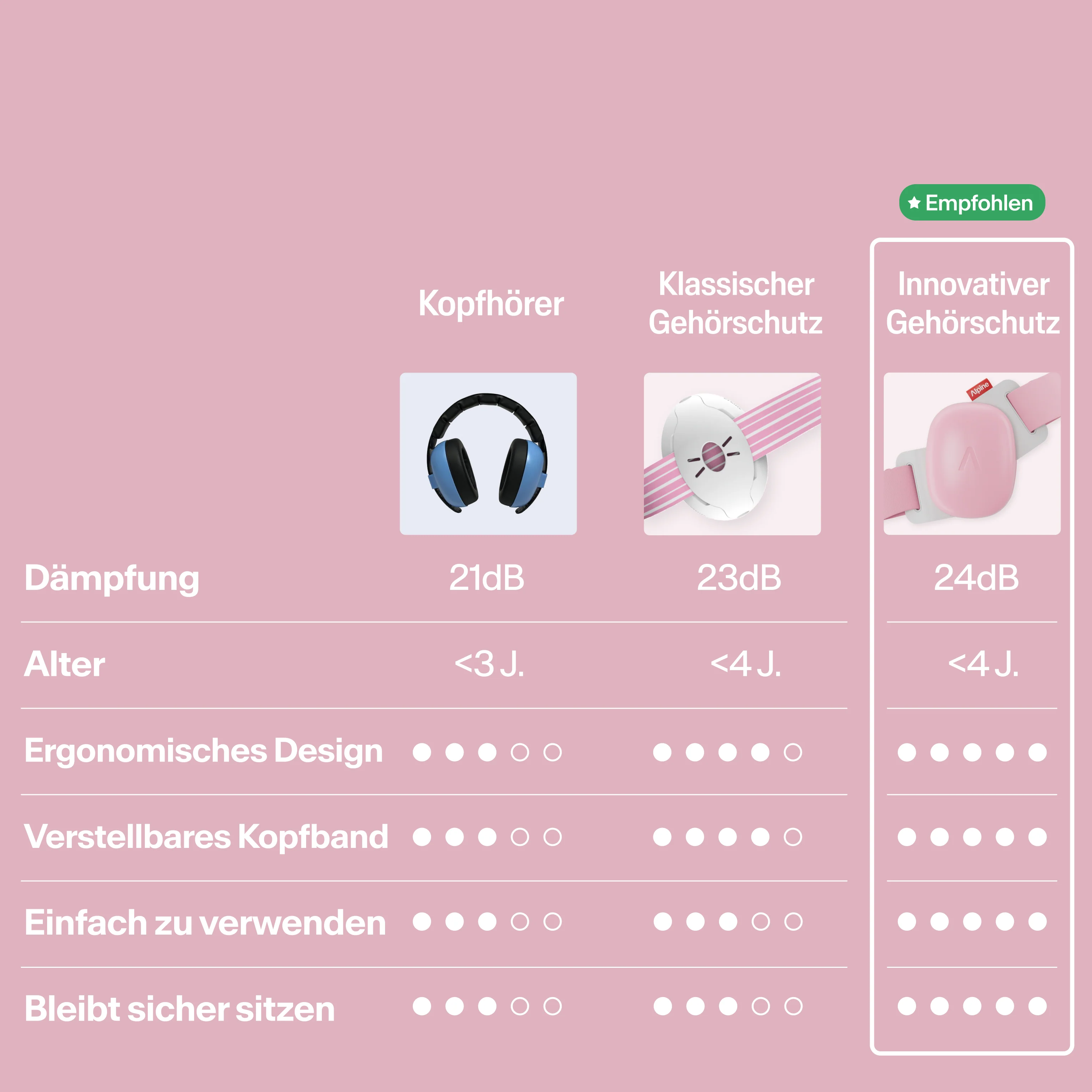 Muffy Baby Comfort - Image 93