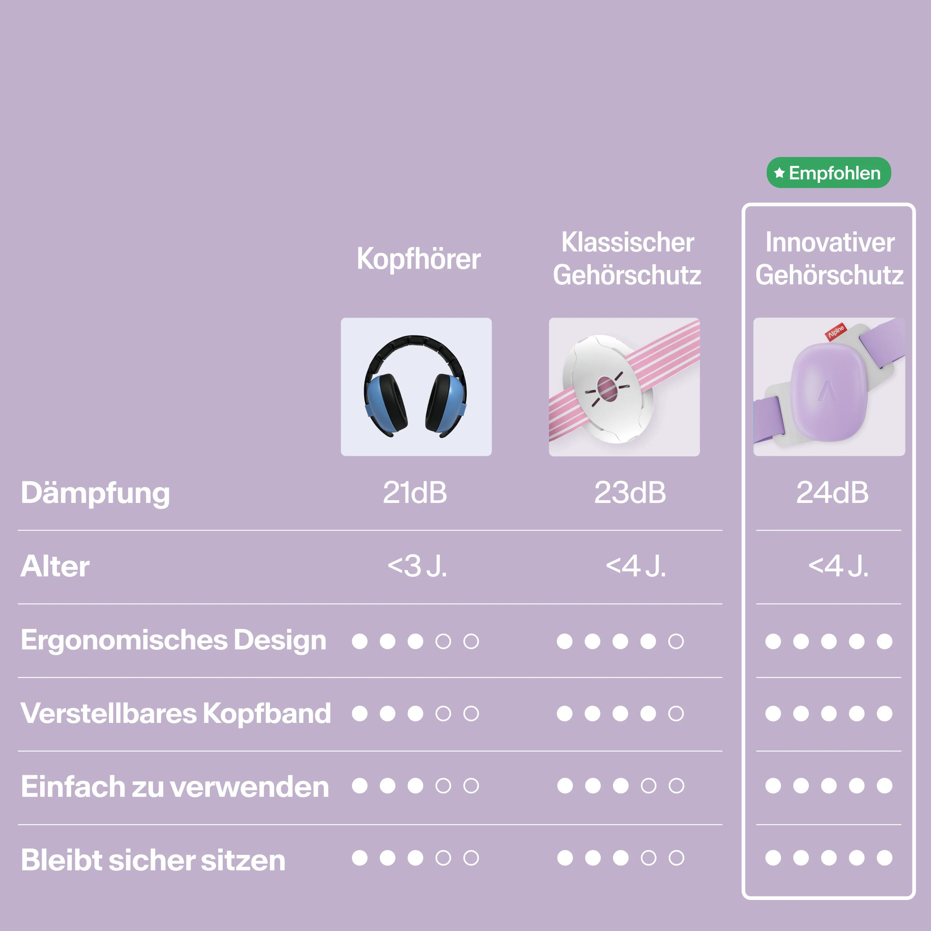 Muffy Baby Comfort - Image 99